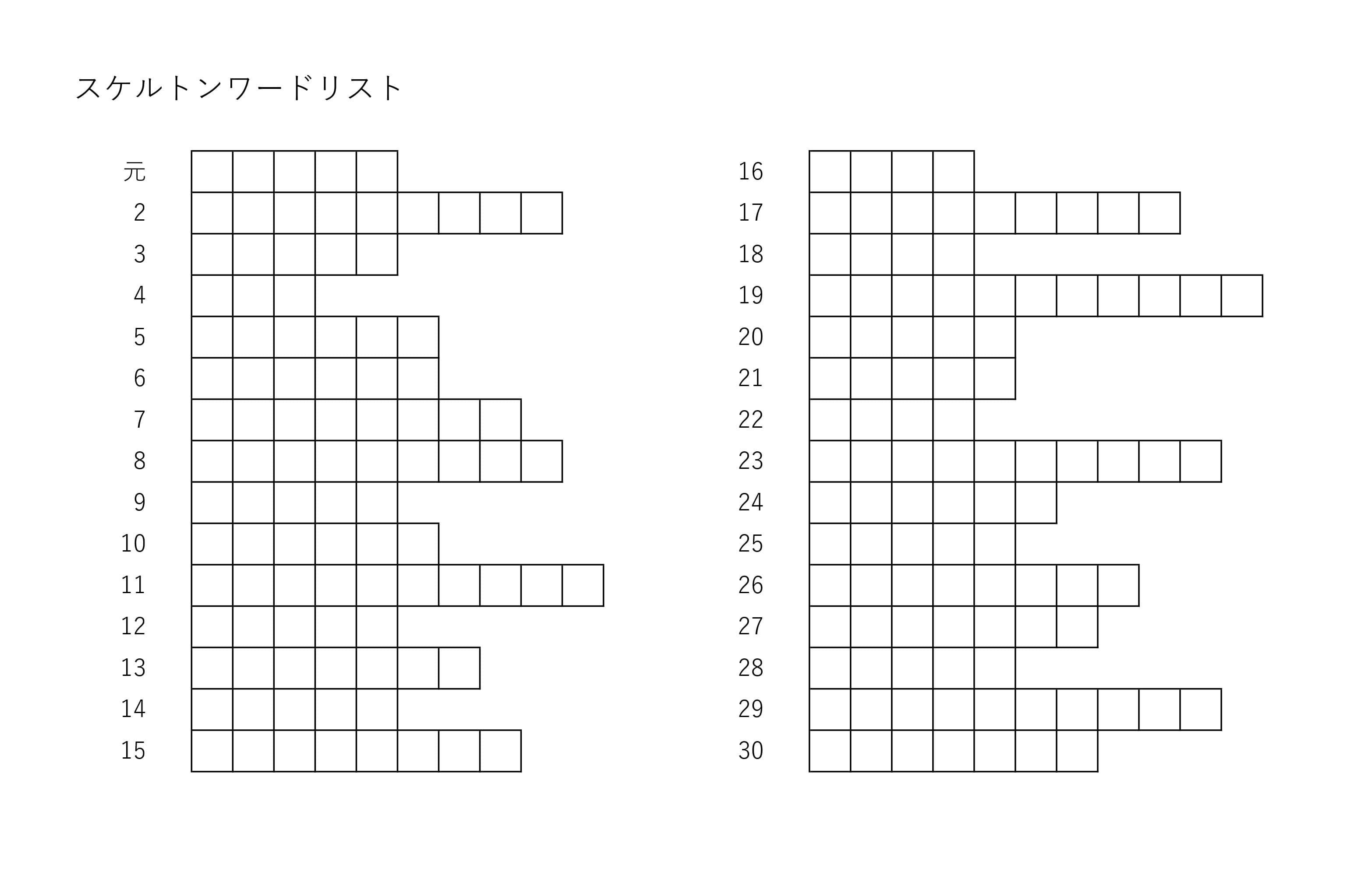 スケルトンリスト